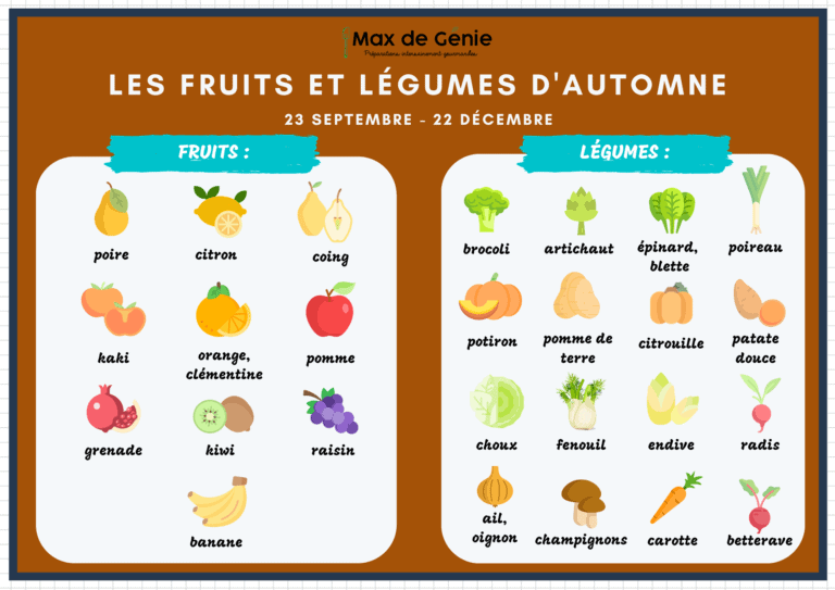 Fruits_et_legumes_automne
