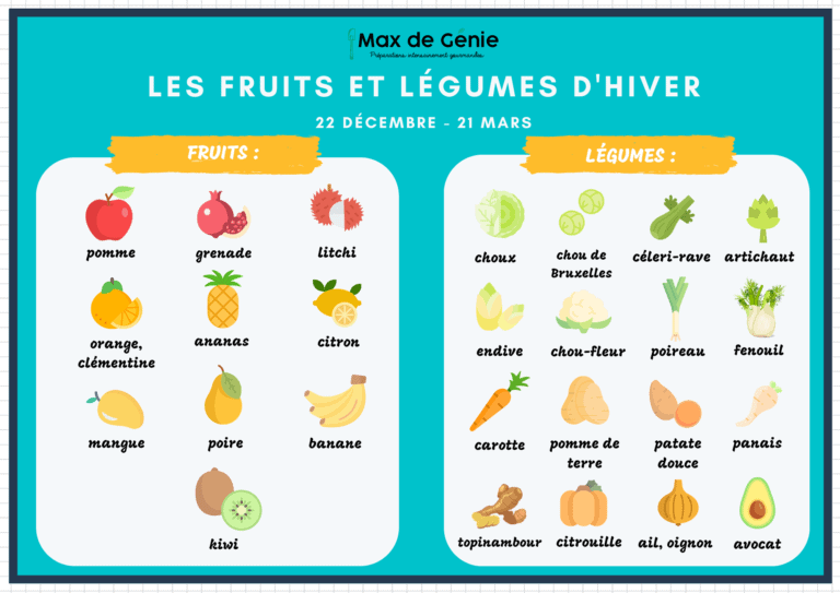 Fruits_et_legumes_hiver
