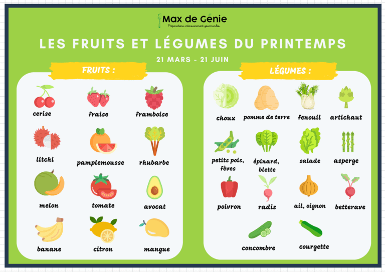 Fruits_et_legumes_printemps