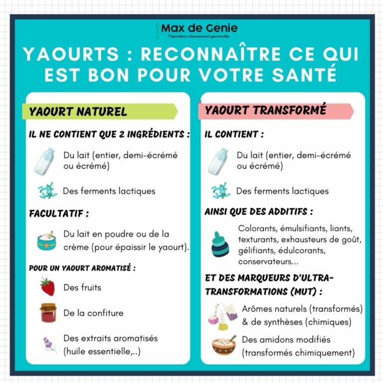 Tout savoir sur le ferment du yaourt maison