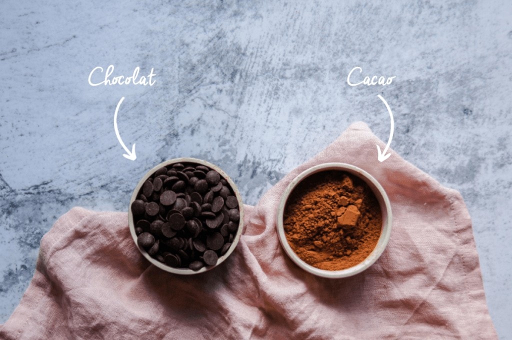 Présentation chocolat et cacao horizontale