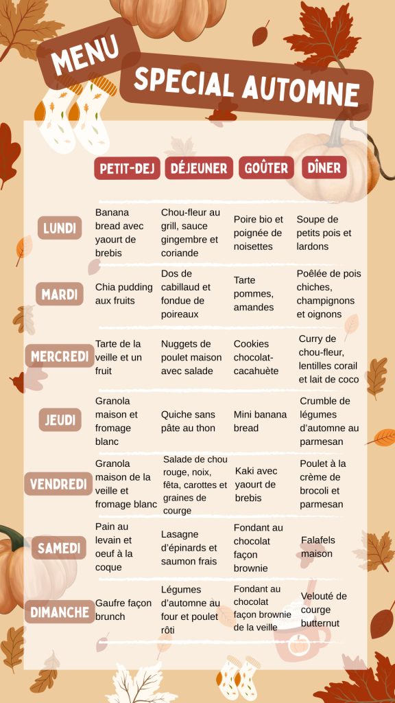 Planning menu automne IG bas