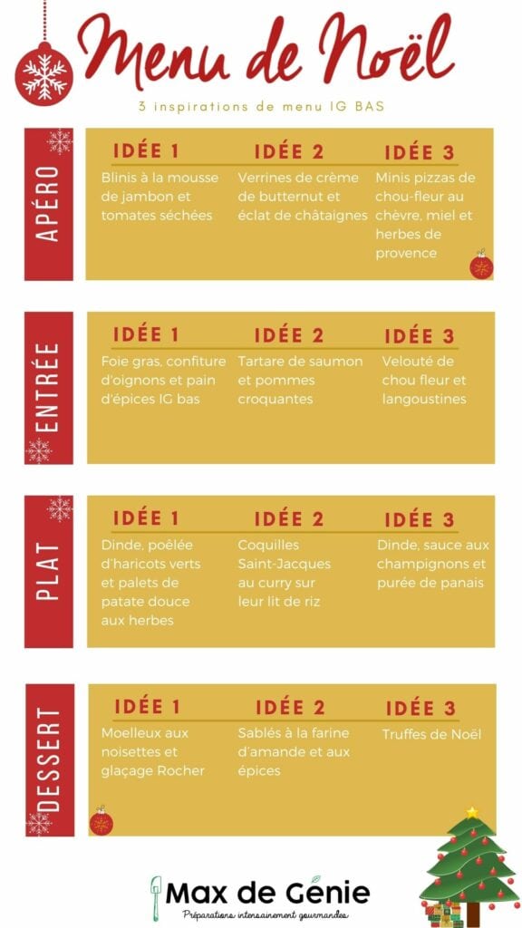 menu des fetes noel IG bas