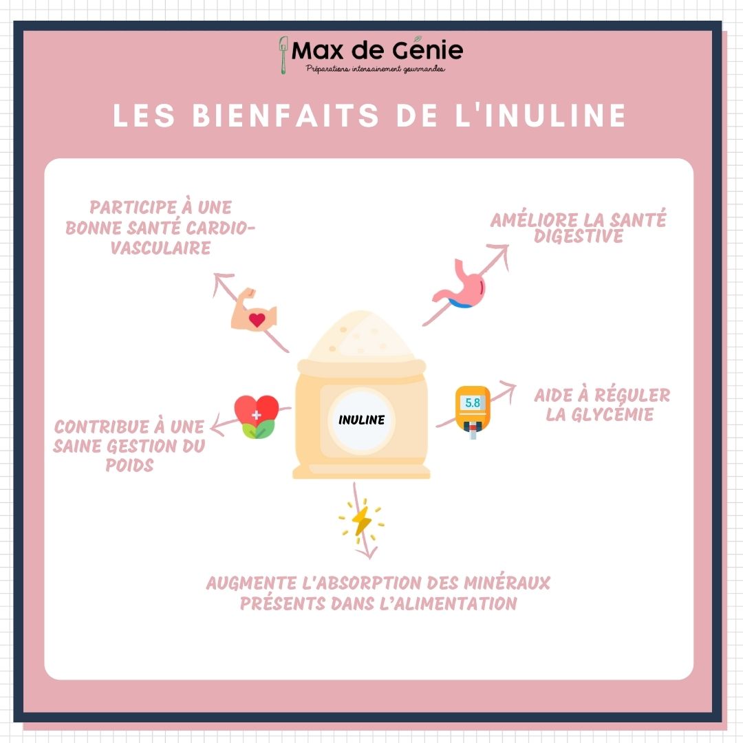 Probiotiques Cultures Vivantes à L'Inuline - 60 Gélules - Ov Oxford Vitality