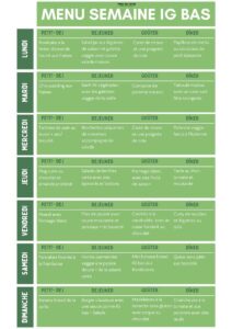 semaine-de-menu-d-t-de-recettes-ig-bas-max-de-g-nie
