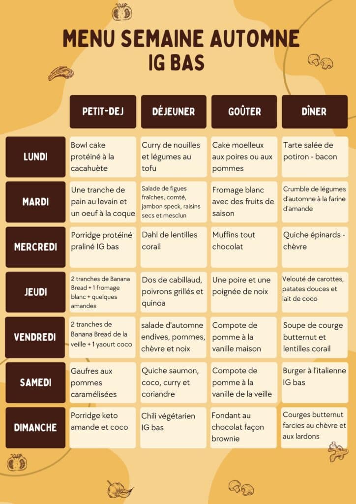 Menu semaine automne ig bas