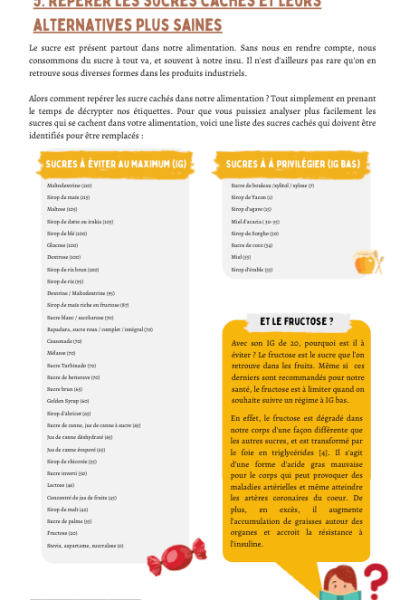 Repérer les sucres cachés ebook