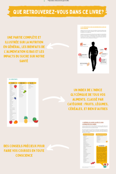 Fruit IG bas : Top 10 des fruits à faible index glycémique • GoodSesame